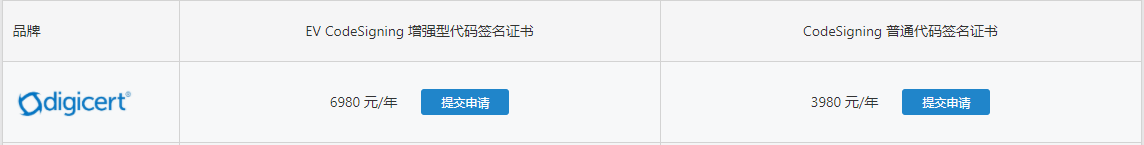 DigiCert 代码签名证书价格