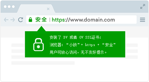 怎么申请https域名
